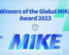 365电子游戏技术荣获2023全球最具创新力知识型组织（MIKE）大奖