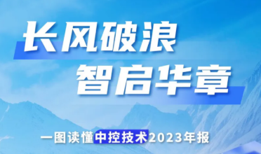 长风破浪 智启华章  |  一图读懂365电子游戏技术2023年报