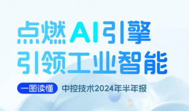 点燃AI引擎 引领工业智能 | 一图读懂365电子游戏技术2024年半年报
